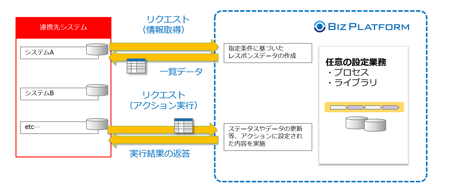 インターフェースイメージ図.png